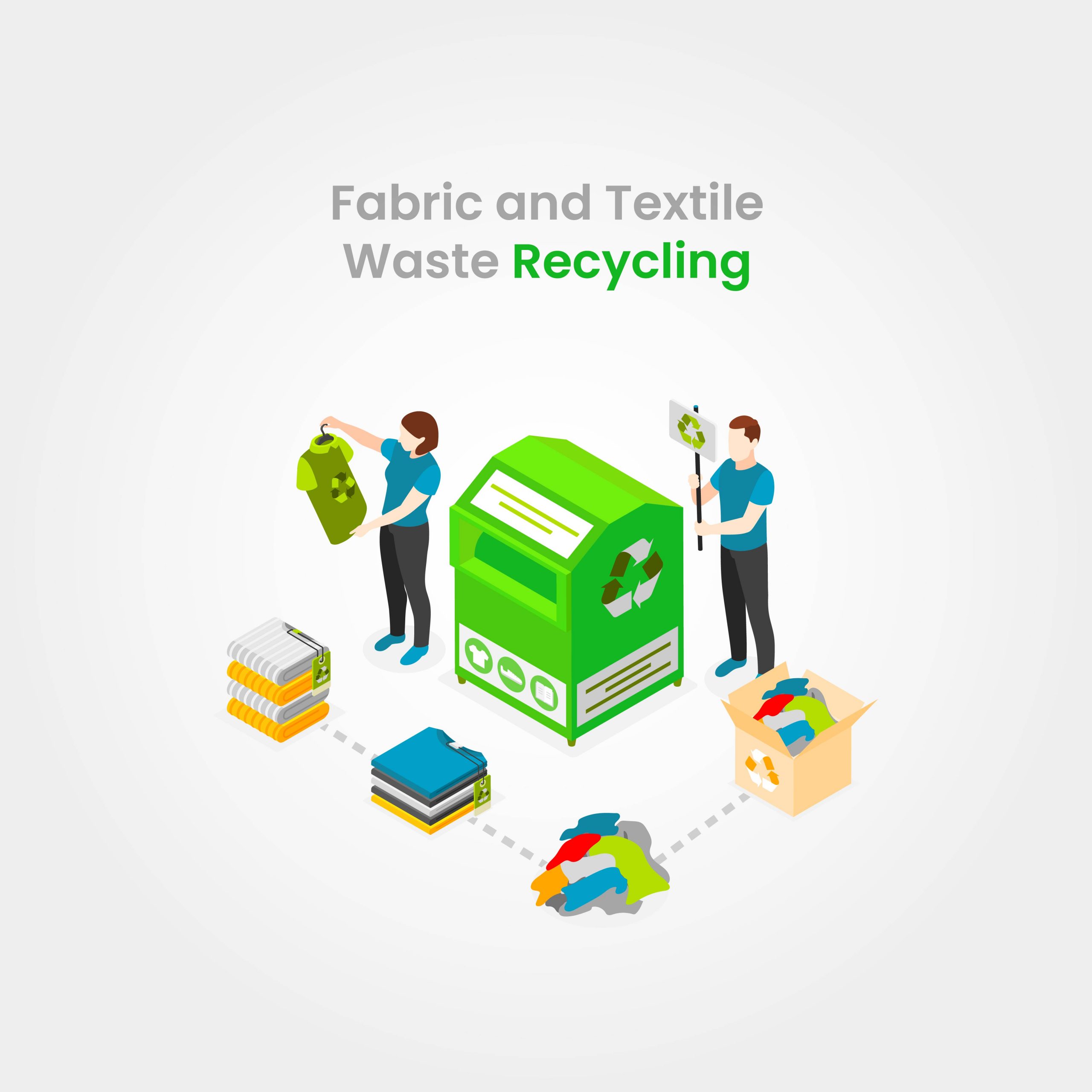 Fabric and Textile Waste Recycling: An In-Depth Analysis